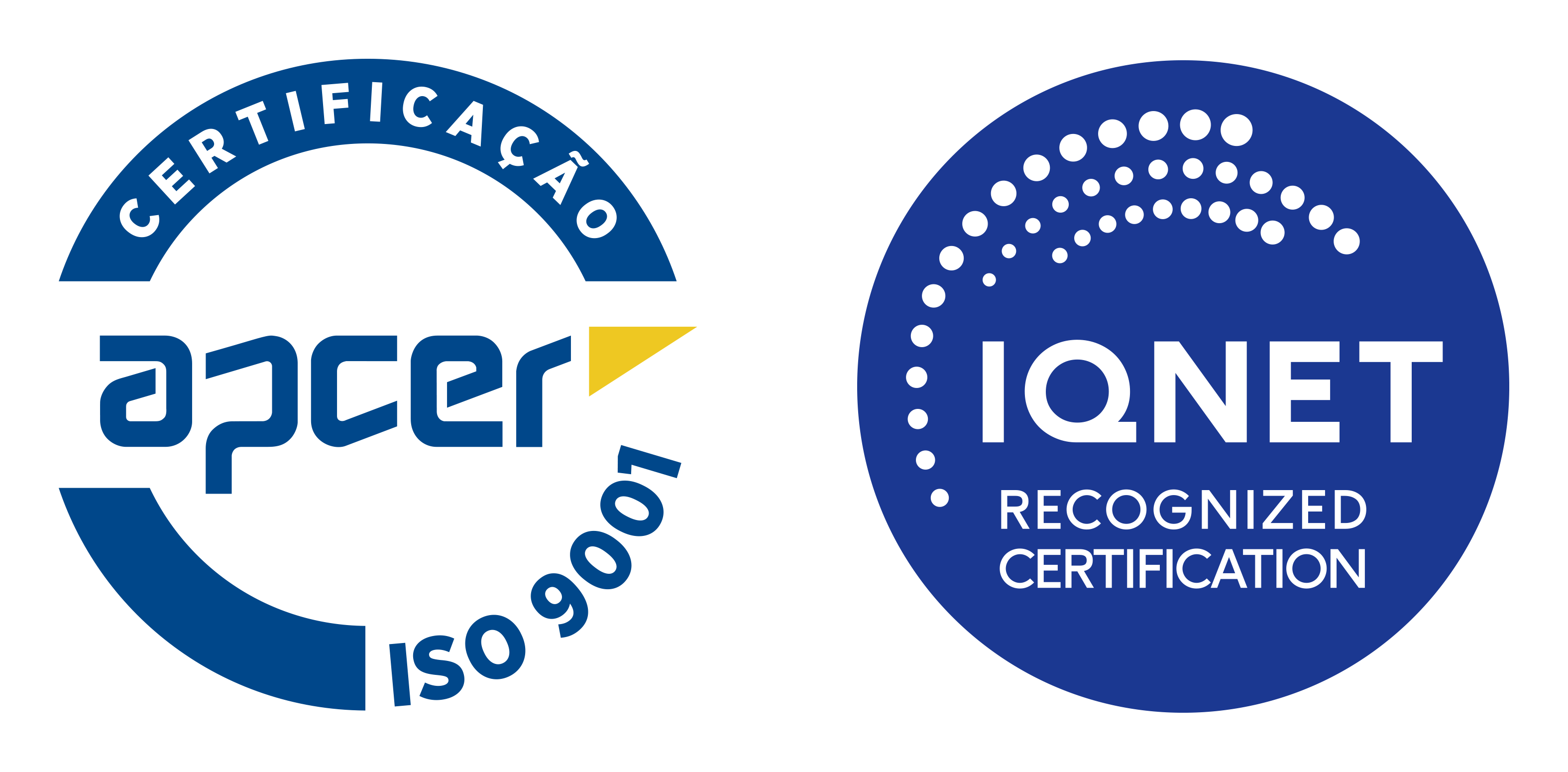 IQNet